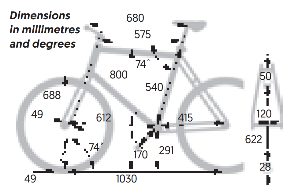 Bike test: Ribble Urban 725s vs Mango Single Speed Level 2 Arcol urban ...